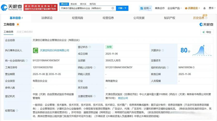 信息系统集成服务企业落户天津 3500万出资设立管理合伙企业，助力数字化转型