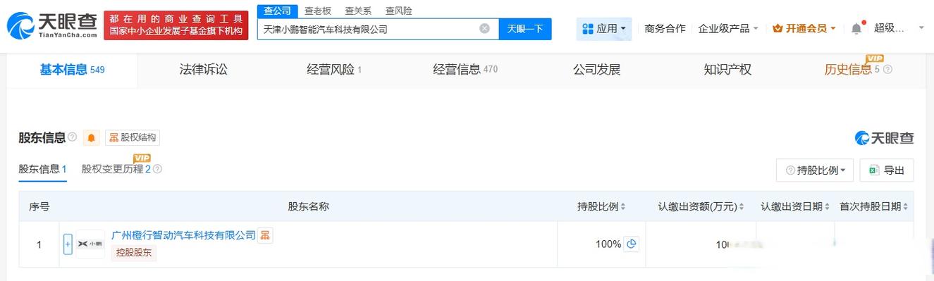 小鹏汽车天津子公司注销 智能汽车产业战略收缩的信号？