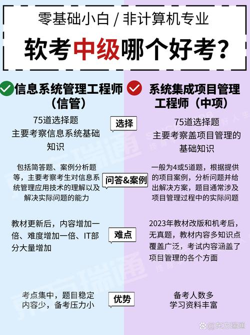 中级软考宝典 信息系统管理工程师与信息系统集成服务全解析